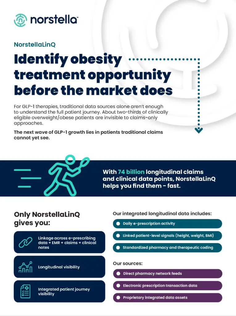 norstellalinq-identify-obesity-treatment-opportunity-before-market-does